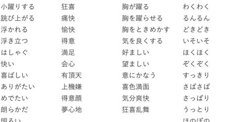 蹂躙 言い換え|蹂躙するの類語・関連語・連想語: 連想類語辞典